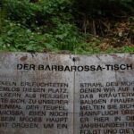 Ein verwittertes Metallschild in deutscher Sprache mit der Aufschrift "DER BARBAROSSA-TISCH", teilweise umgeben von grünen Pflanzen und Blättern.