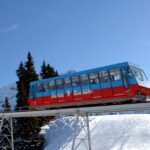 Eine rot-blaue Standseilbahn fährt auf einer erhöhten Strecke durch eine verschneite Berglandschaft unter einem klaren blauen Himmel.