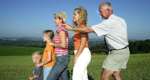 Vier Personen und ein Kind stehen in einer Reihe im Freien auf einer Wiese, jeder hat die Hände auf den Schultern des Vordermanns, im Hintergrund ist eine malerische Landschaft zu sehen.