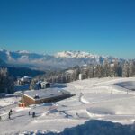 Schneebedecktes Skigebiet mit Skifahrern, umgeben von Kiefern und Bergen unter einem klaren blauen Himmel. Im Vordergrund sind Gebäude und Skispuren zu sehen.