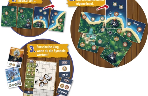 Drei Diagramme zeigen Spielanleitungen mit Karten, Spielsteinen und einem Wertungsbogen. Der Text in deutscher Sprache beschreibt die Schritte zum Platzieren der Inselkarten und zum Auswählen, wann die Symbole gewertet werden sollen.