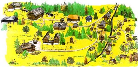 Illustrierte Karte eines ländlichen Dorfes mit nummerierten traditionellen Häusern, Scheunen und Wegen, umgeben von Bäumen und offenen Feldern.